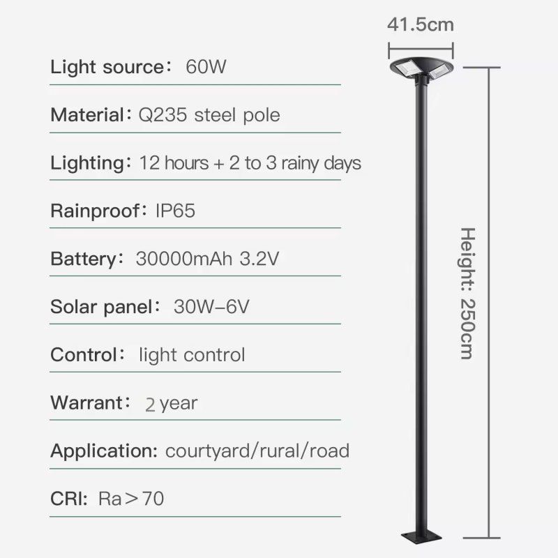 Solar-UFO-Lampe für den Hof, H – Outdoor Lighting Year Round Bewertung und Preis