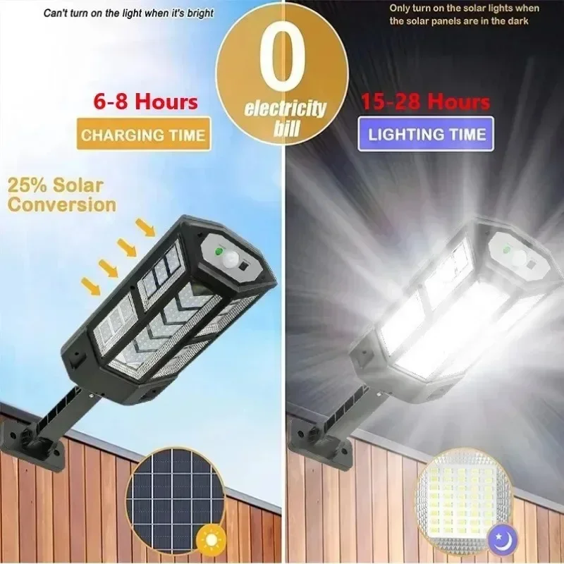 Neueste Solarlampe Leistungsst – Outdoor Lighting Patio Bewertung und Preis