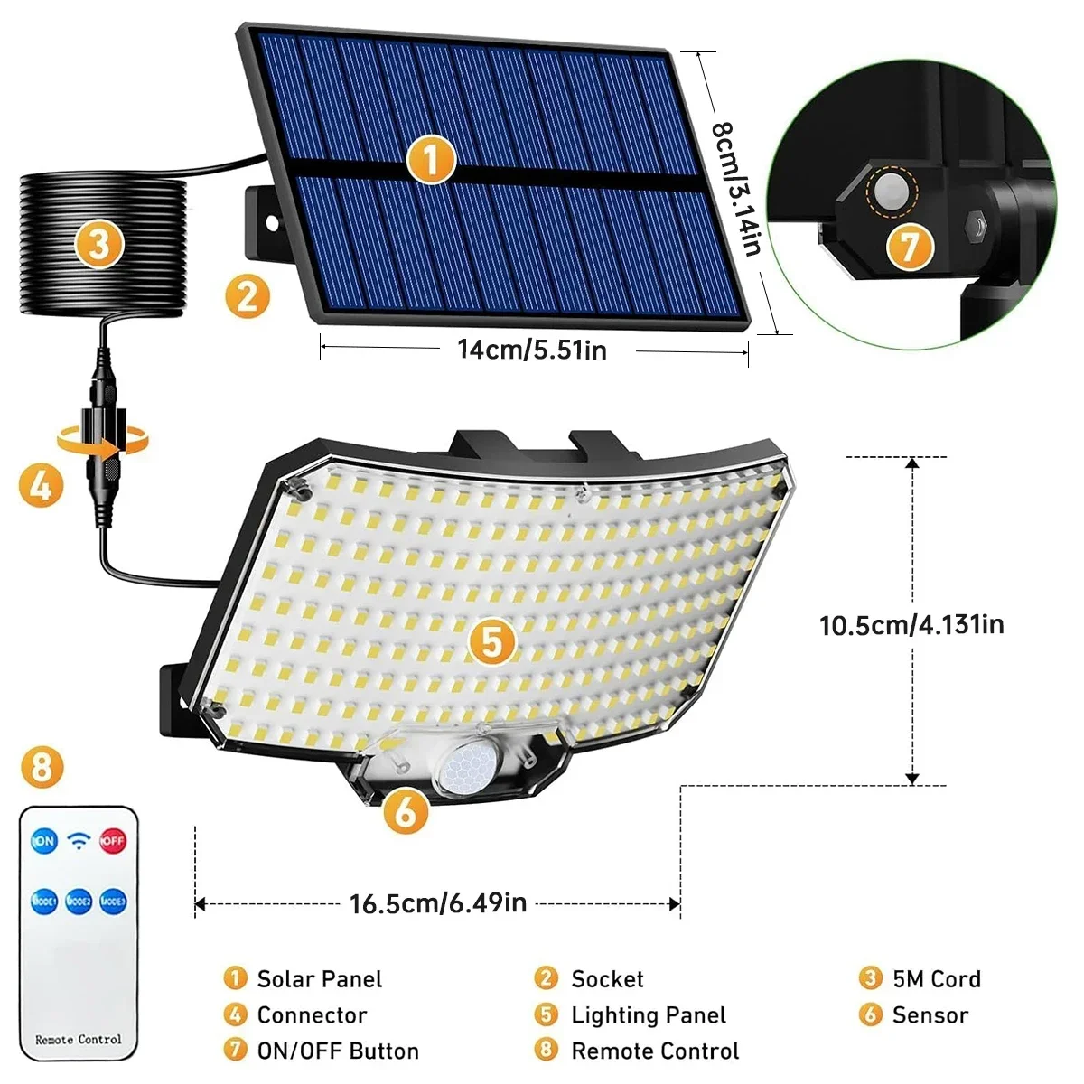 234 LED Solar-Außenleuchten mi – Wall Lighting Outdoor Bewertung und Preis