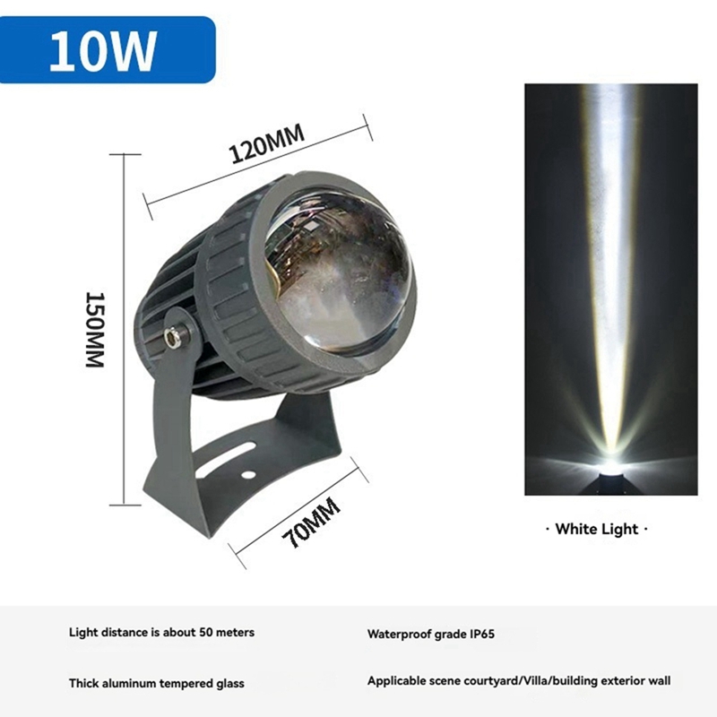 LED-Gartenwandstrahler für den – Wall Lighting Outdoor Bewertung und Preis