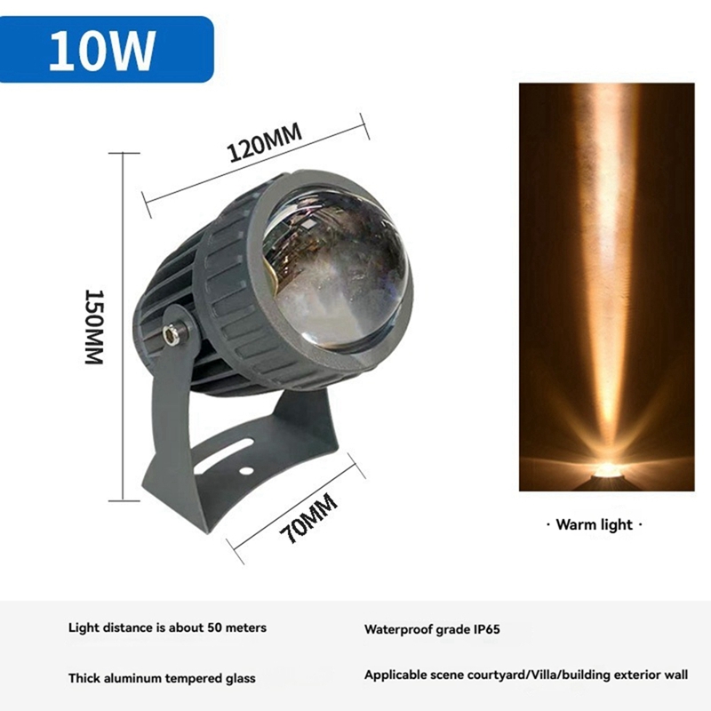 LED-Gartenwandstrahler für den – Wall Lighting Outdoor Bewertung und Preis