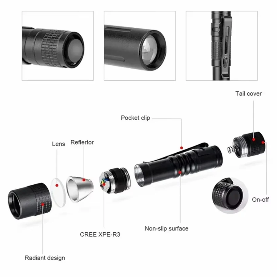 Tragbare Mini-LED-Taschenlampe – Outdoor Lighting Bollards Bewertung und Preis