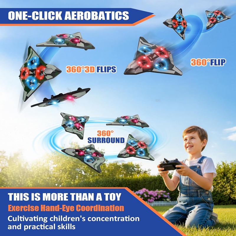 RC Flugzeug aus Schaumstoff mi – Outdoor Lighting Electrical Box Bewertung und Preis