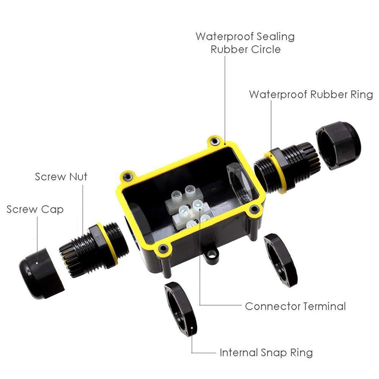 2-Wege-Anschlussdose für den A – Outdoor Lighting Electrical Box Bewertung und Preis