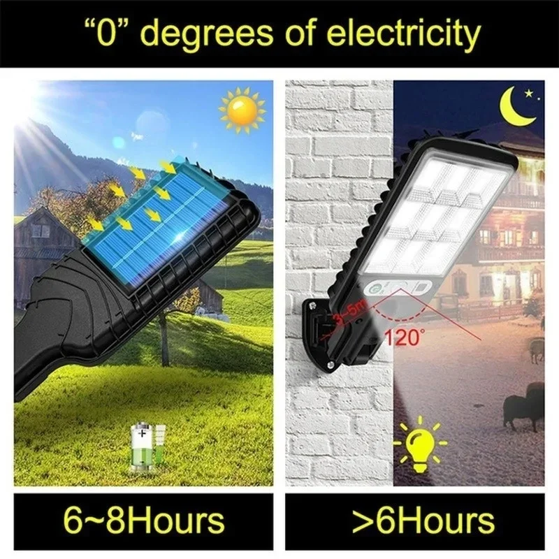 Solare Gartenleuchten für den  – Outdoor Lighting Patio Bewertung und Preis