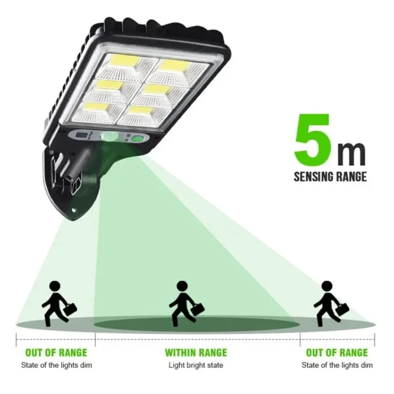 Leistungsstarke LED-Solar-Auße – Wall Lighting Outdoor Bewertung und Preis