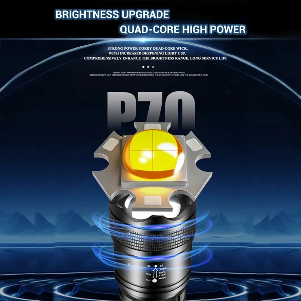 Leistungsstarke LED-Taschenlam – Outdoor Lighting Battery Powered Bewertung und Preis