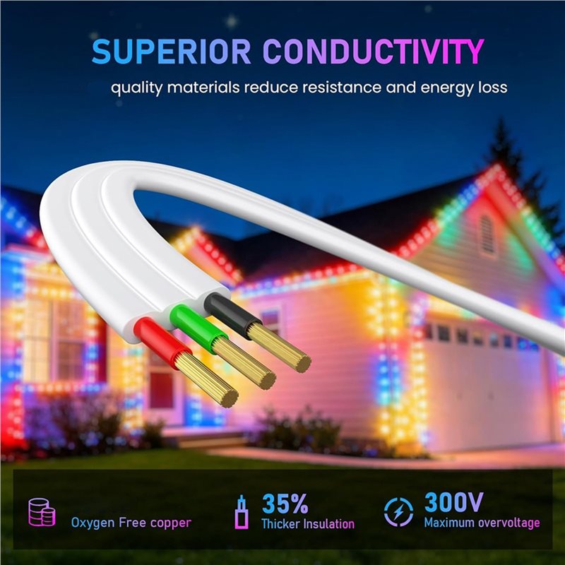 Y42A-2X Y-Verbinder-Splitter f – Outdoor Lighting Govee Bewertung und Preis