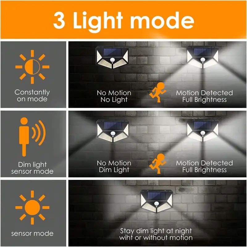 100 LED Solar-Gartenleuchte fü – Wall Lighting Outdoor Bewertung und Preis