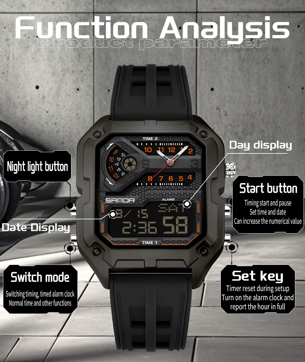 SANDA 6278 Multifunktionale qu – Outdoor Lighting For Steps Bewertung und Preis