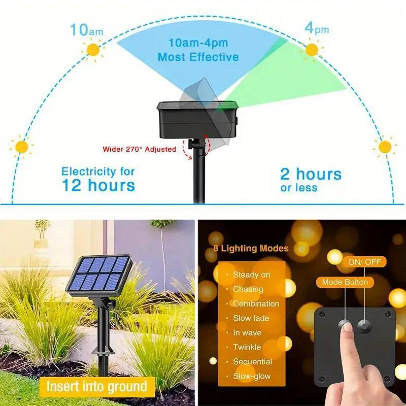 1 stücke Solar LED Lichterkett – Solar Fairy String Bewertung und Preis