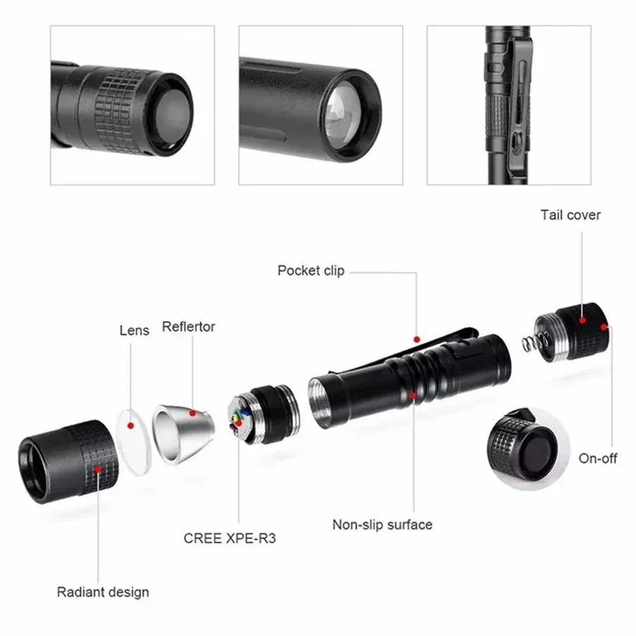 1-4PCS Mini Tragbare LED Stift – Outdoor Lighting Bollards Bewertung und Preis