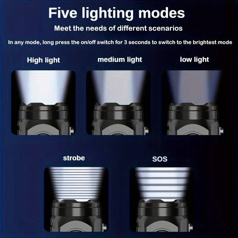 Mini-3LED-Taschenlampe mit Sti – Outdoor Lighting Bollards Bewertung und Preis