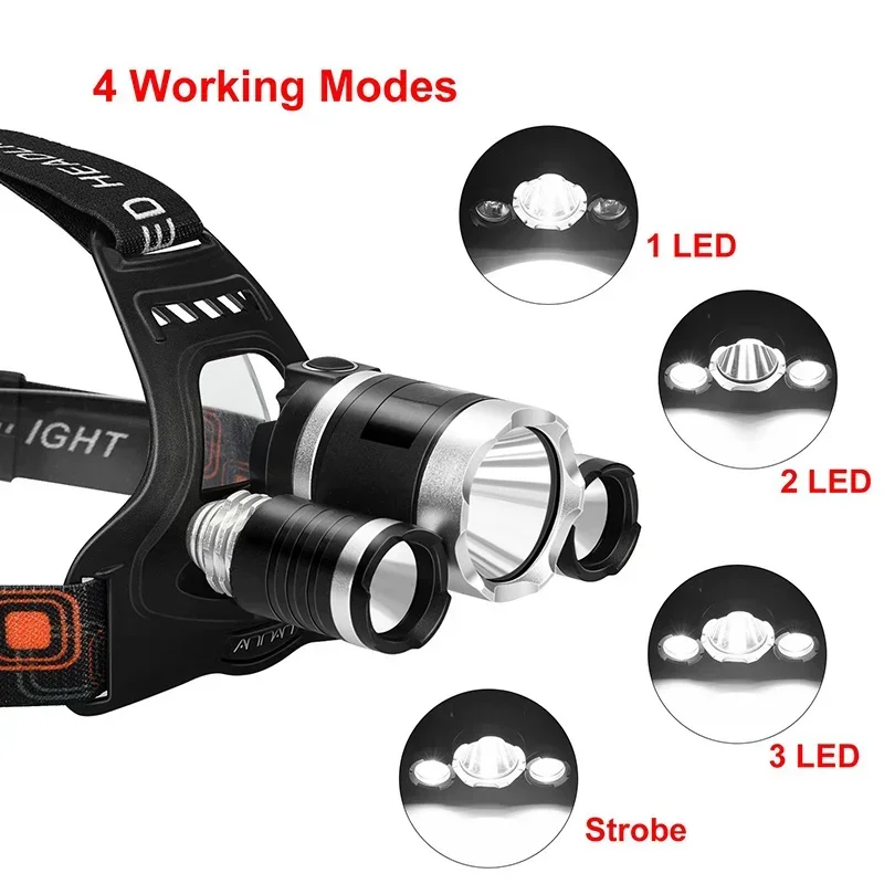 Hochleistungs-LED-Stirnlampe 1 – Outdoor Lighting Battery Powered Bewertung und Preis