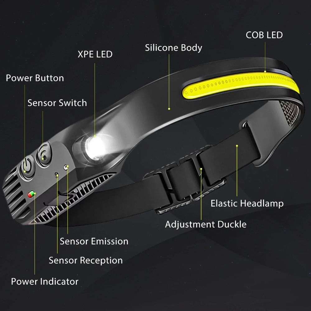 COB LED Induktion Scheinwerfer – Outdoor Lighting Bollards Bewertung und Preis