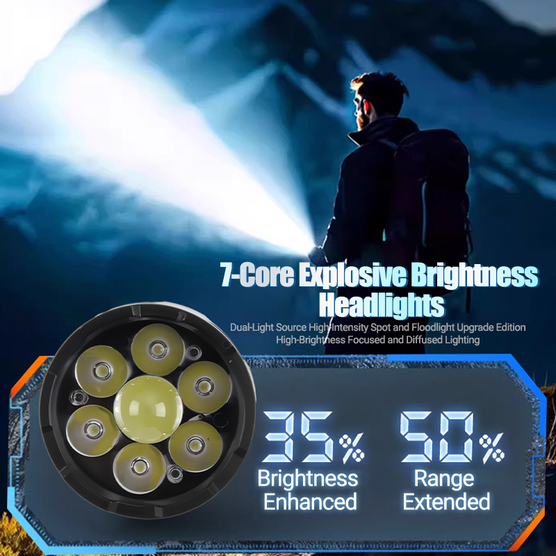 1/2PCS/A Set Hohe Starke Power – Outdoor Lighting Battery Powered Bewertung und Preis