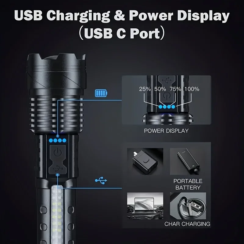 Leistungsstarke LED-Taschenlam – Outdoor Lighting Battery Powered Bewertung und Preis